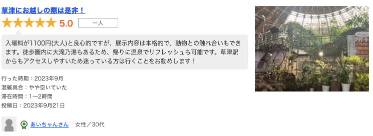 入場料が1100円(大人)と良心的ですが、展示内容は本格的で、動物との触れ合いもできます。徒歩圏内に大滝乃湯もあるため、帰りに温泉でリフレッシュも可能です。草津駅からもアクセスしやすいため迷っている方は行くことをお勧めします！